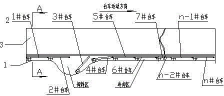 Measurement method for circular cooler orbits