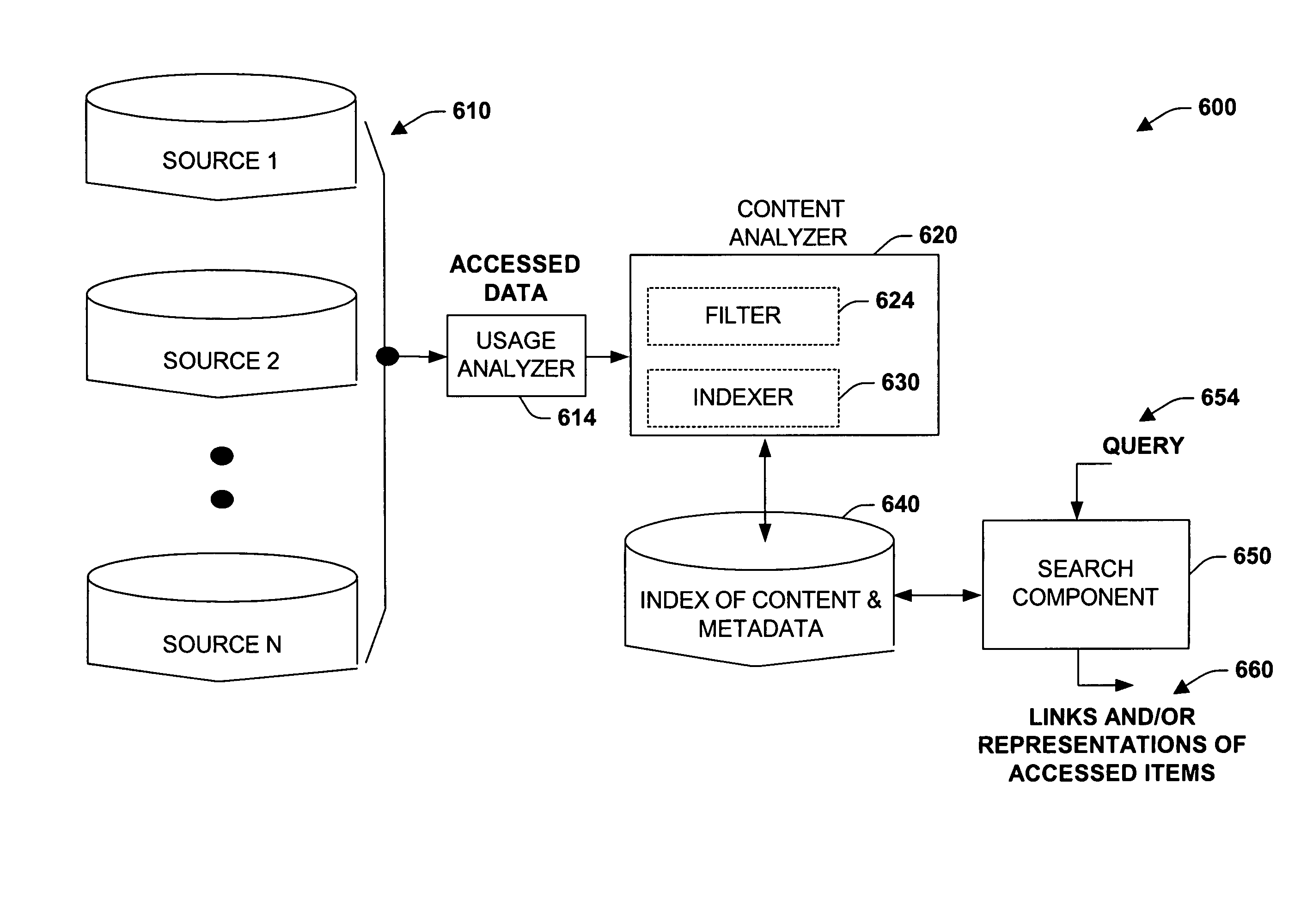 Systems and methods for performing background queries from content and activity