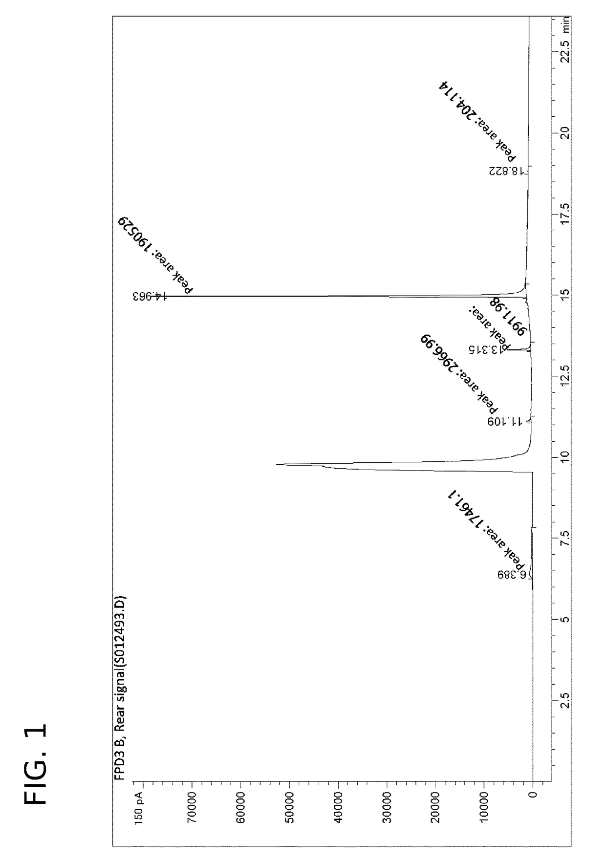 Pre-treatment method for determination of volatile thio-ether compounds in offensive odorous sediment