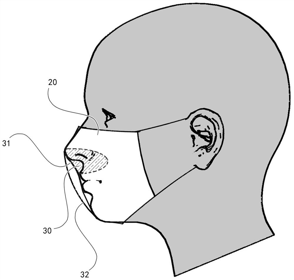 Use method of clamping head capable of improving breathability of plane mask