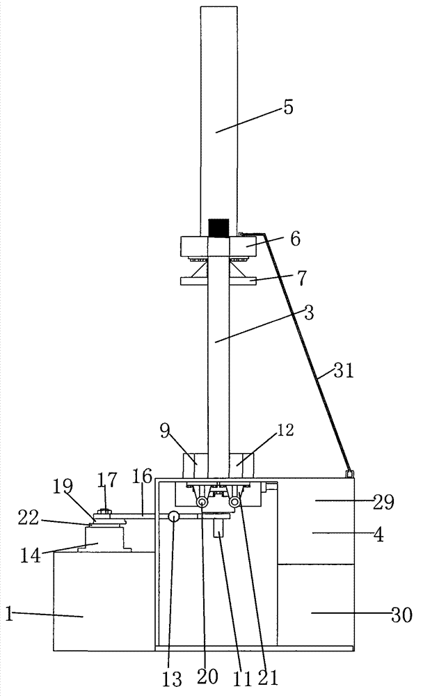 Round spring test device