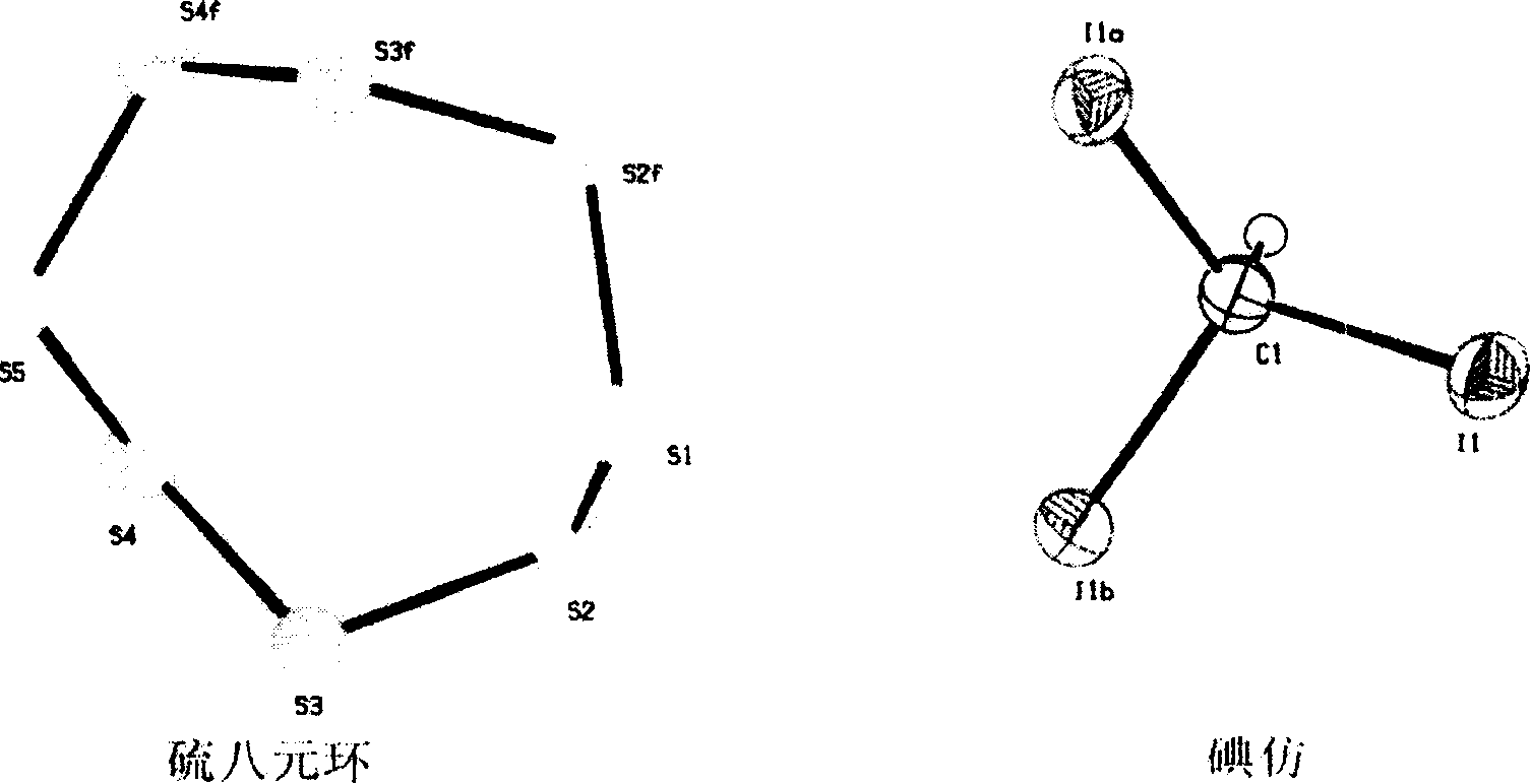 Method of preparing second-order non-linear optical materials, and uses thereof