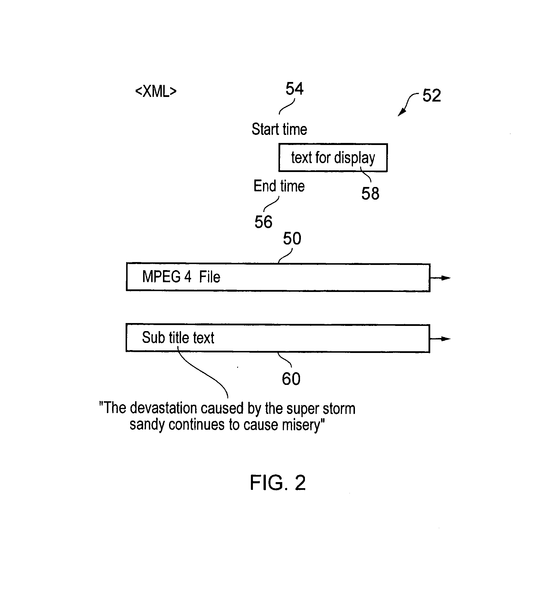 Video processing apparatus, method and server