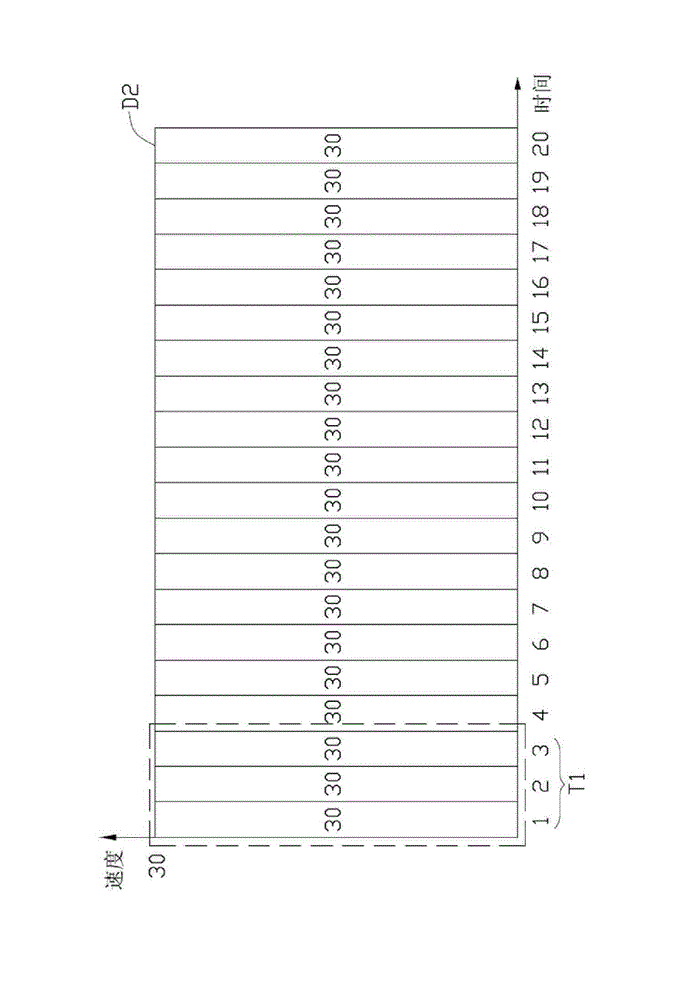 Computerized numerical control machine tool and acceleration-deceleration method thereof