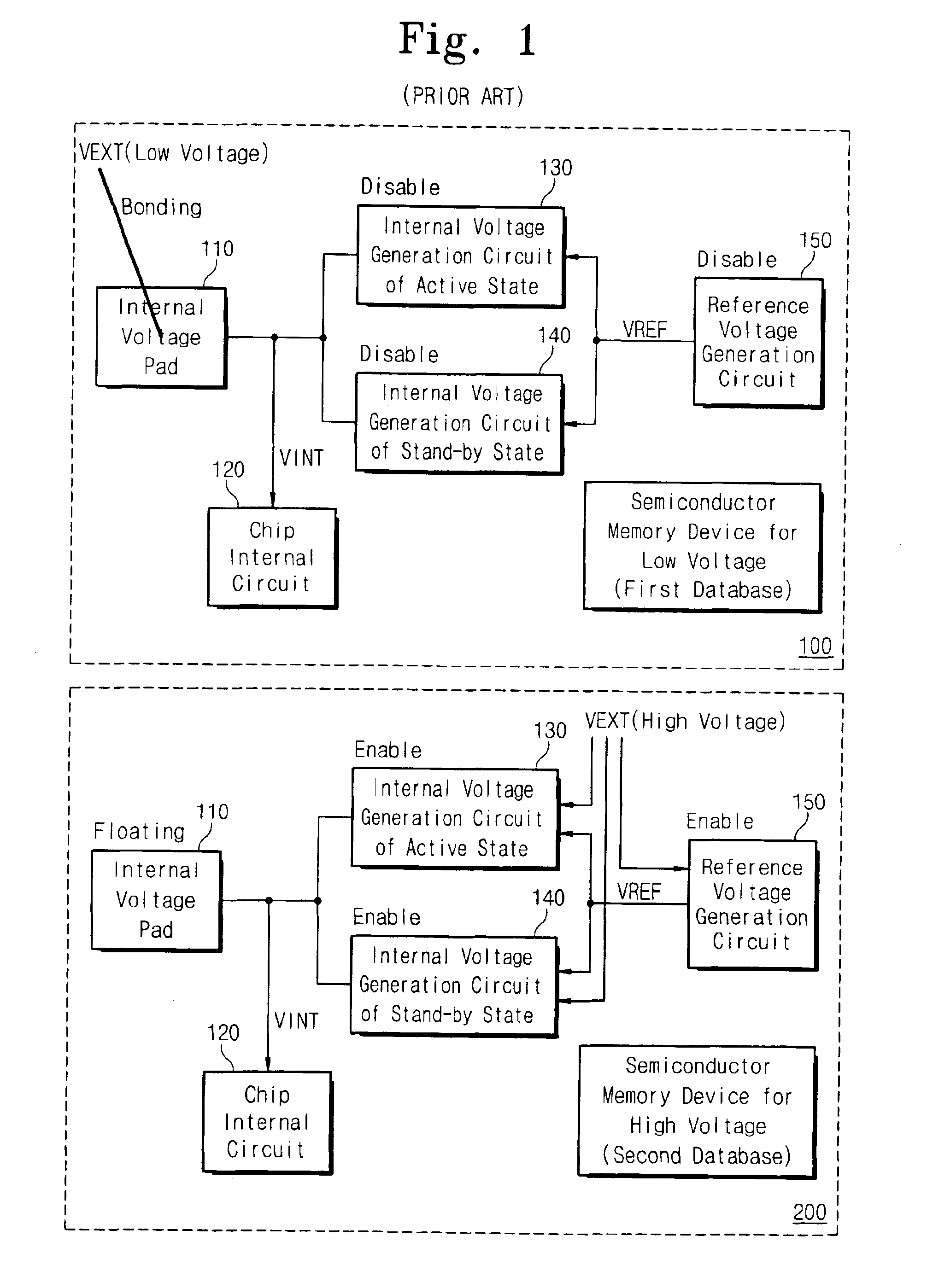 Semiconductor memory device having an internal voltage generation circuit for selectively generating an internal voltage according to an external voltage level