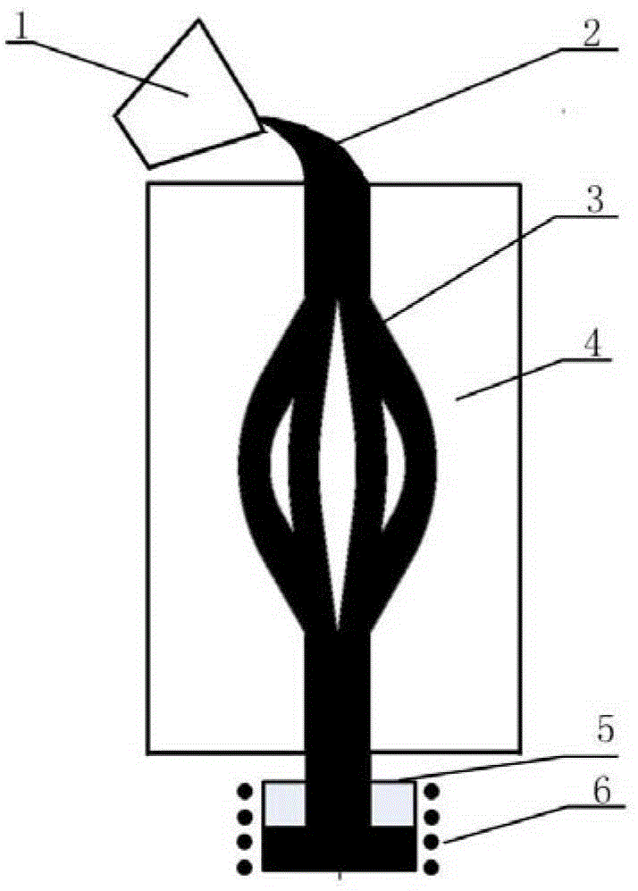 A device for preparing semi-solid slurry and rheological deformation by splitting and merging runners