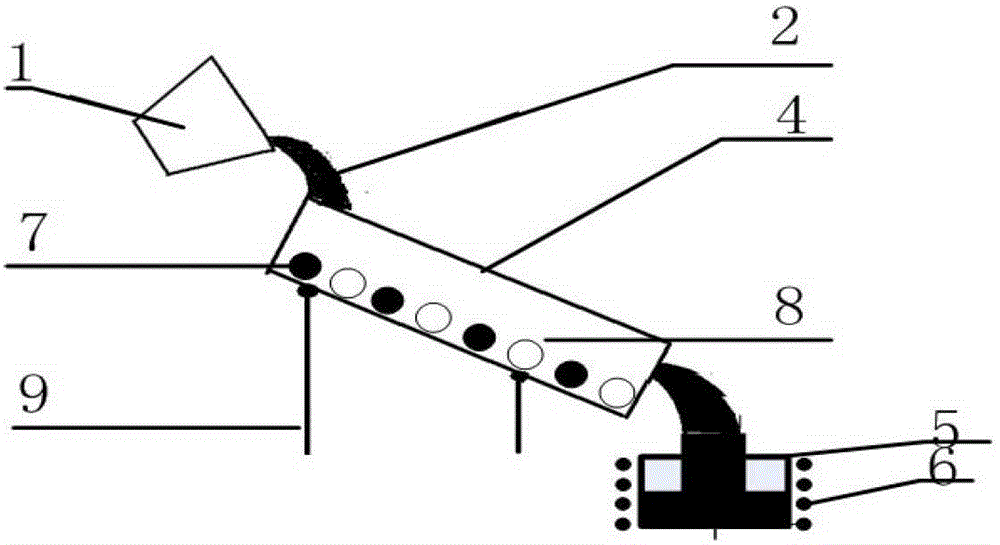 A device for preparing semi-solid slurry and rheological deformation by splitting and merging runners