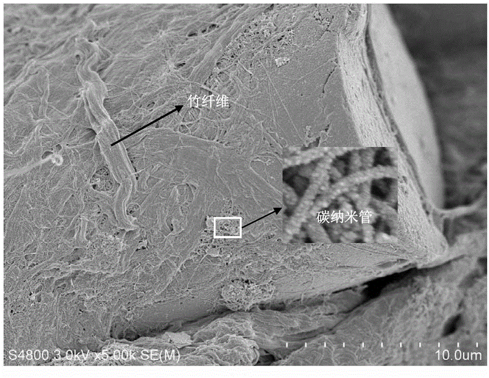 Method for preparing MWNT (Multi-Walled Carbon Nanotube) modified paper-based friction material