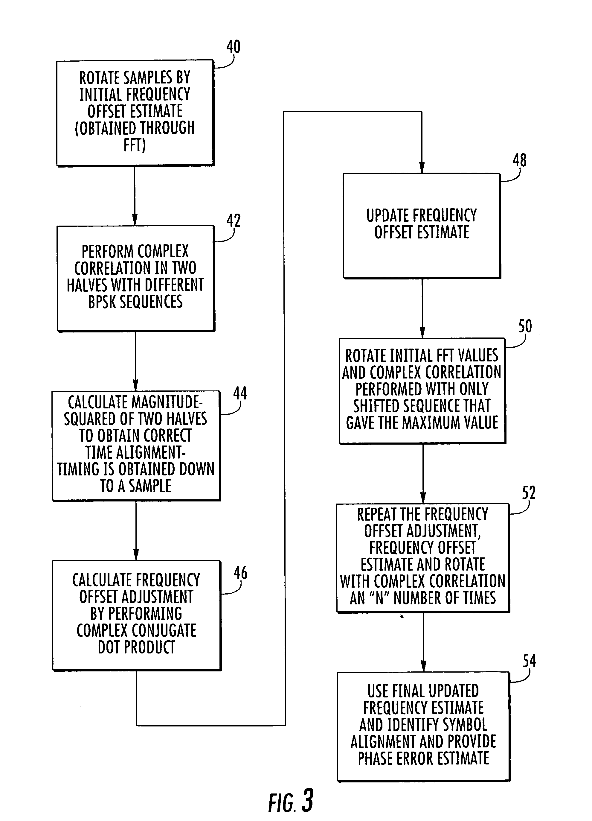 Communications device and related method with reduced false detects during start of message bit correlation