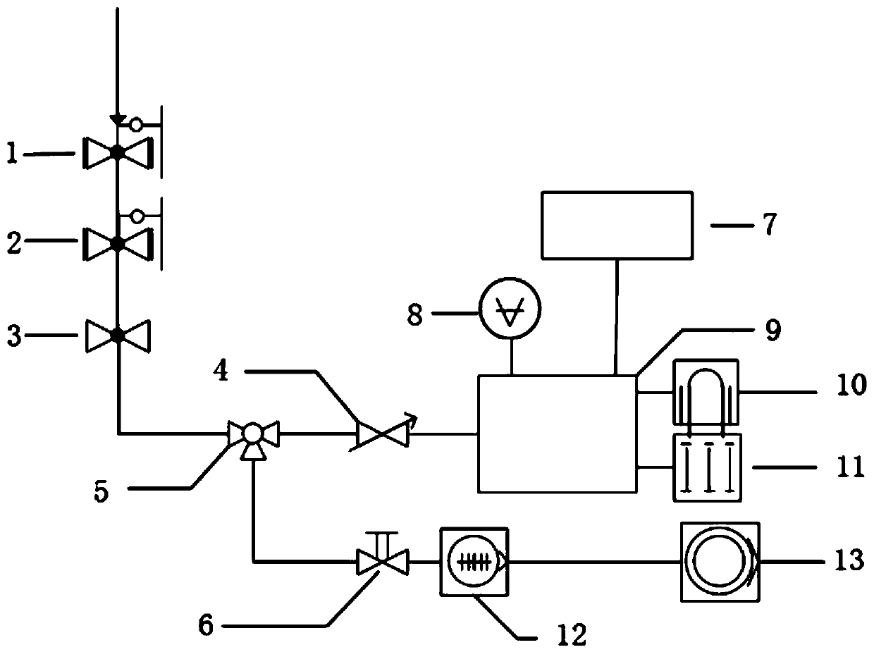 High-purity NF3 intake control device and method of ultra-high vacuum system