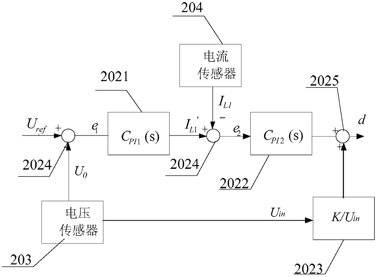 A DC/DC convertor for a high-gain fuel cell vehicle