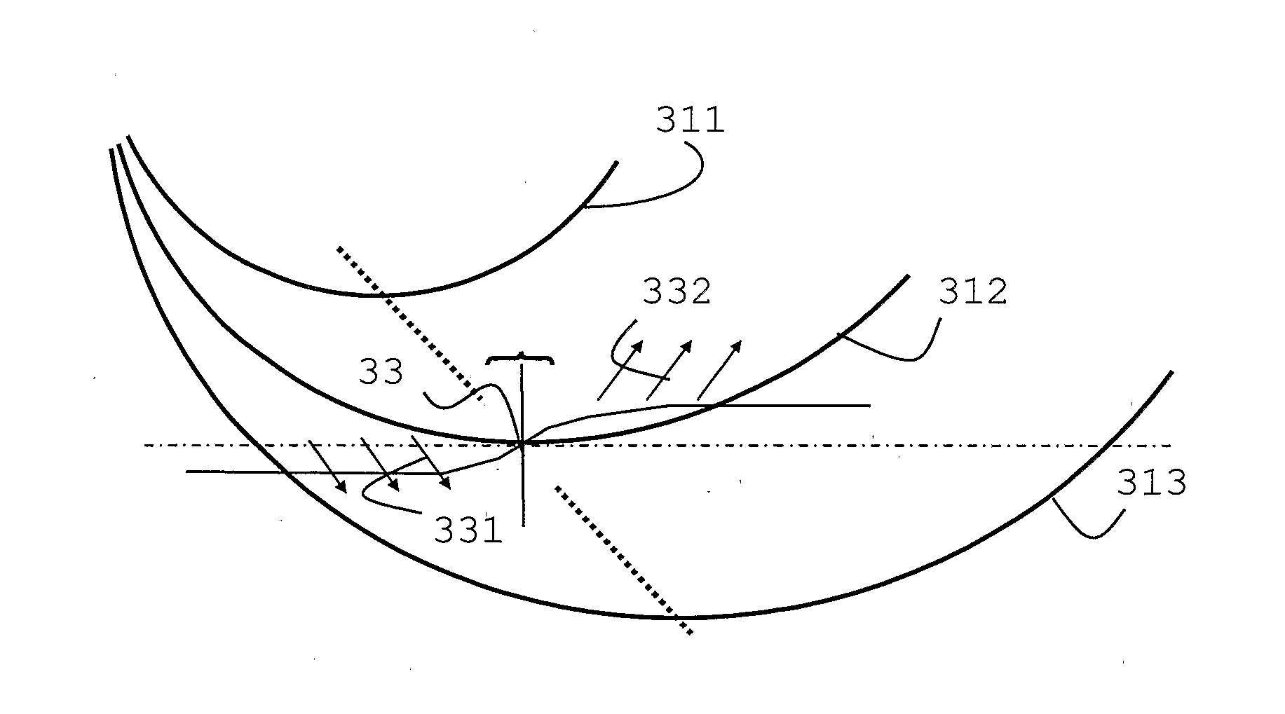 Method of determining properties of the earth