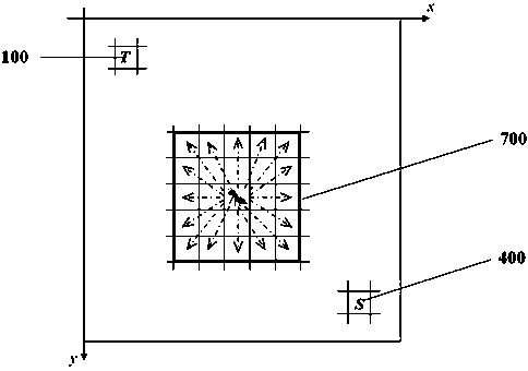 Multi-target searching-based two-colony multidirectional route planning method for robot