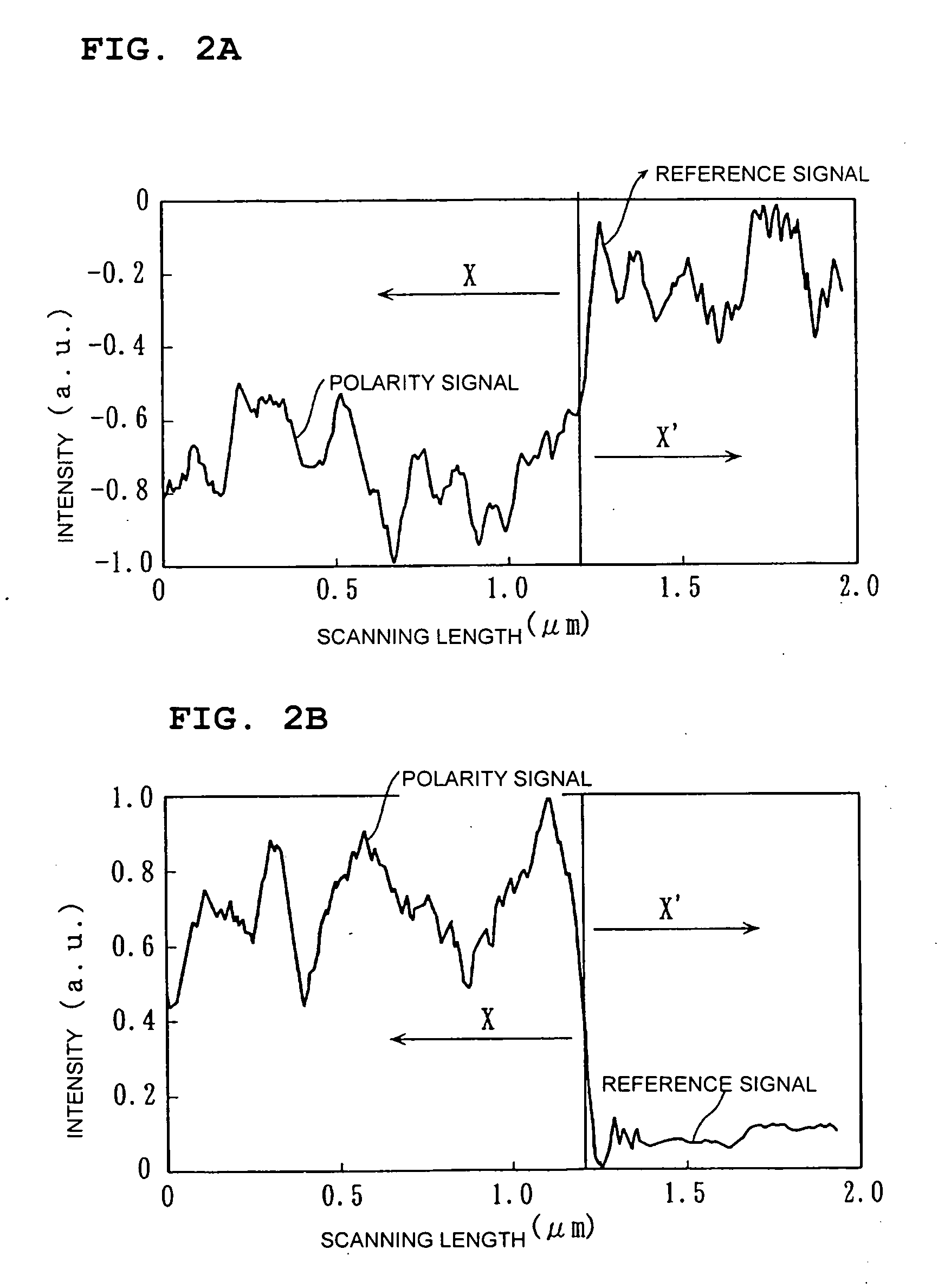 Semiconductor device and method for manufacturing semiconductor device