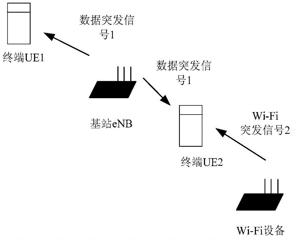 Method for scheduling resource in unlicensed frequency band, base station and terminal