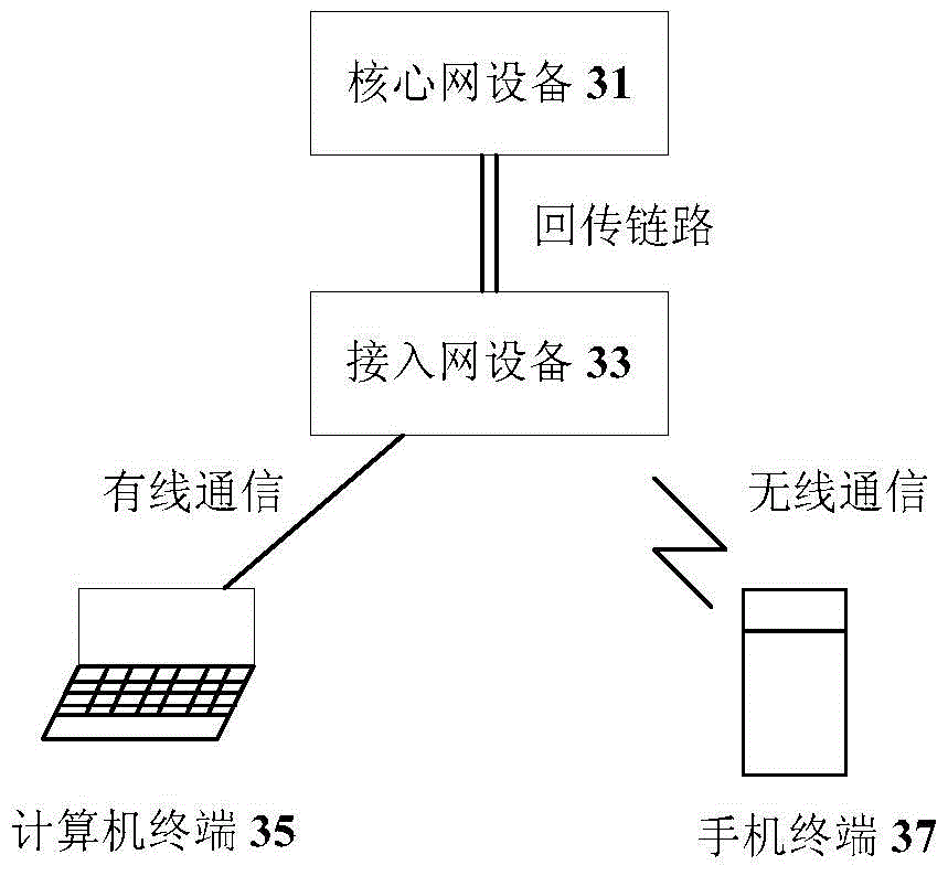 Method for scheduling resource in unlicensed frequency band, base station and terminal