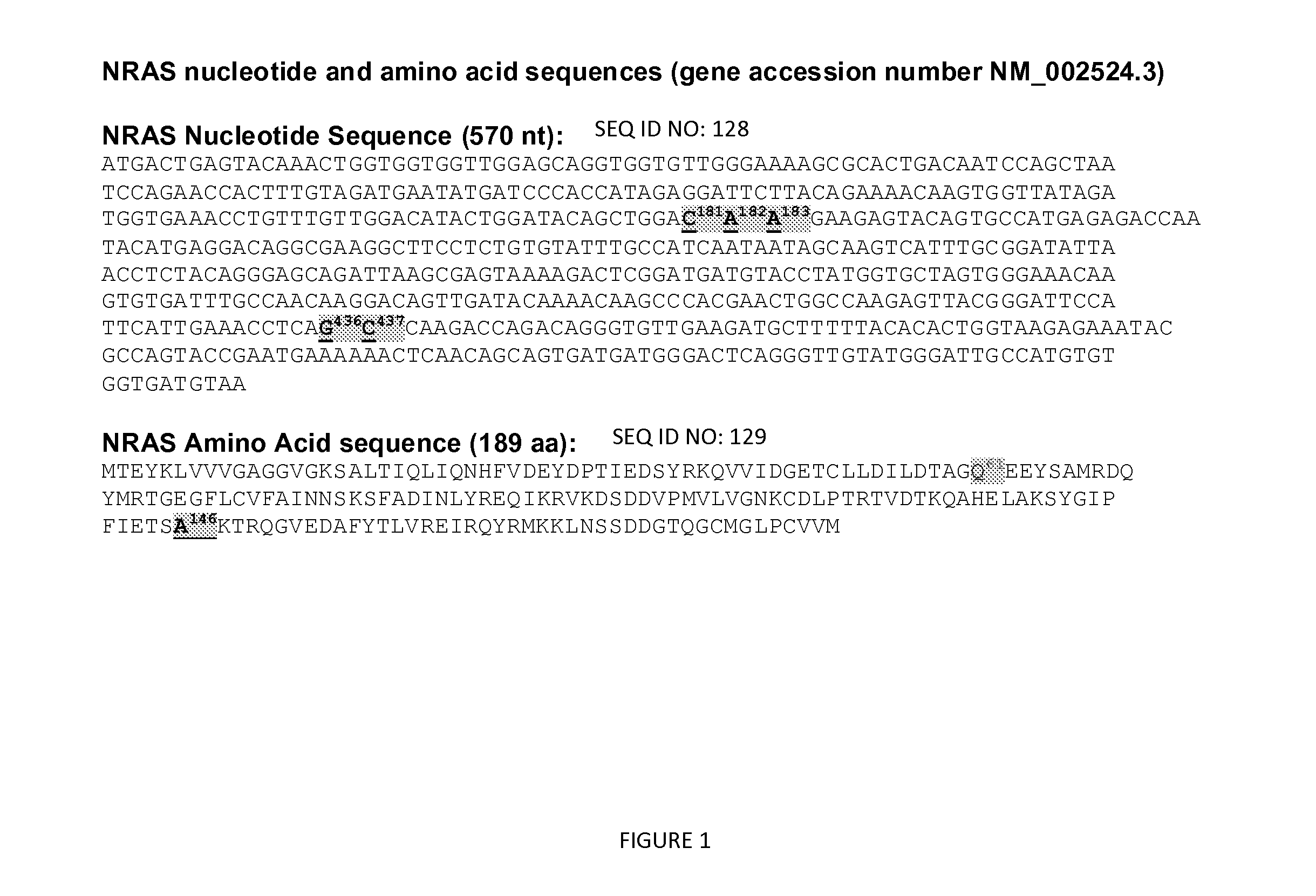 Method of treatment with braf inhibitor