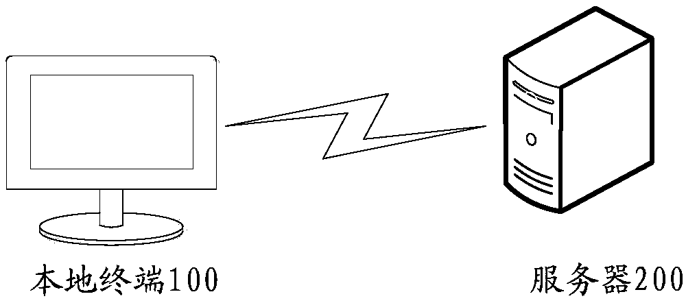 Methods for judging abnormal hospitalization behavior and related products