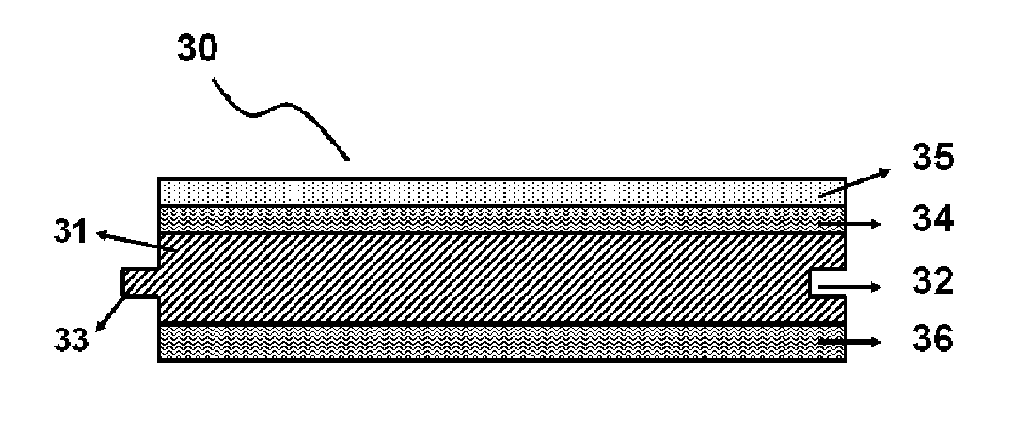 Manufacturing of decorative surfaces by inkjet