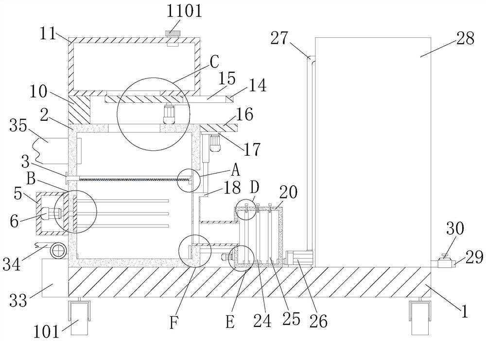 Industrial sewage treatment device and use method thereof