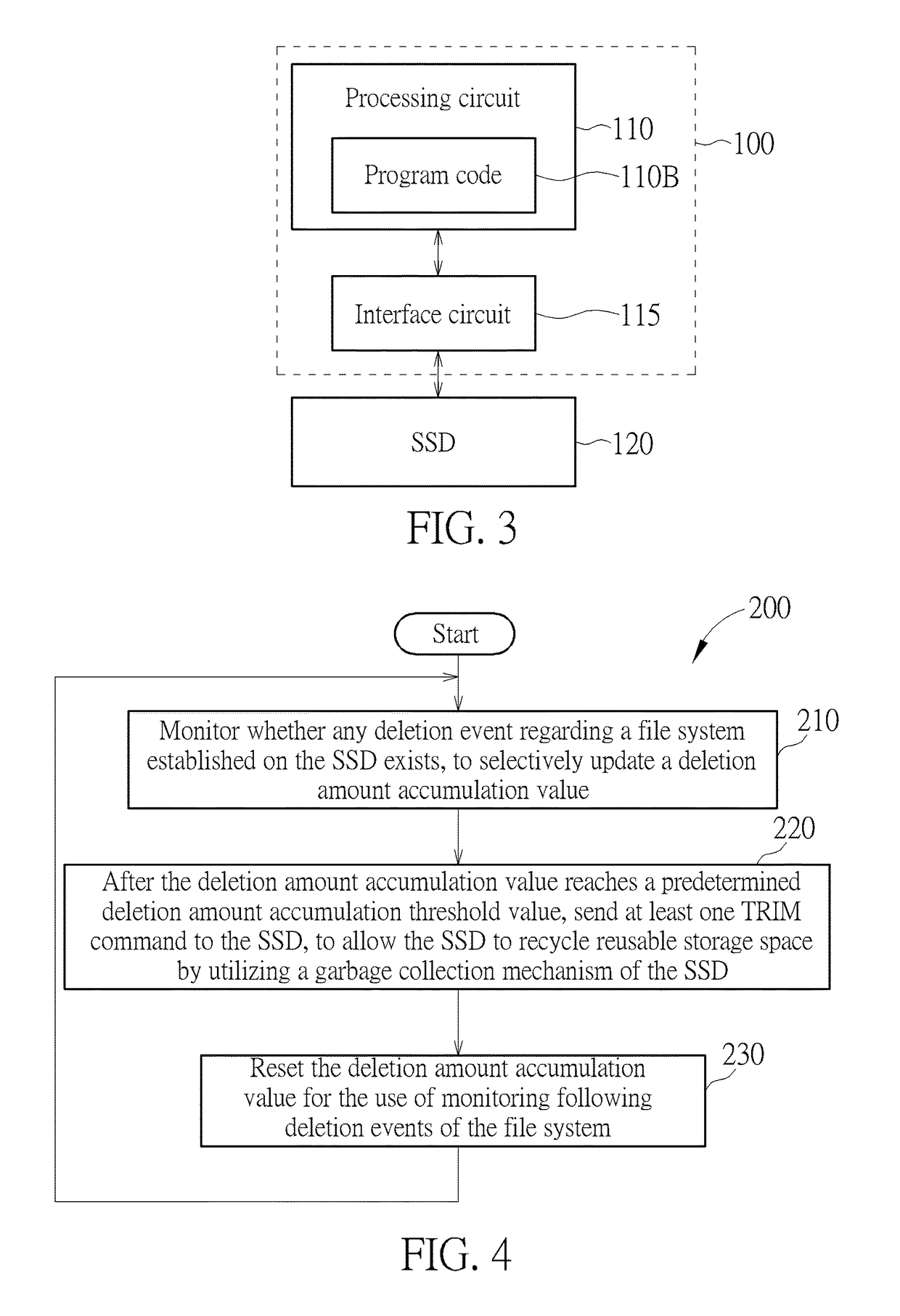 Method for adaptively managing a solid state drive, and associated apparatus and associated computer program product