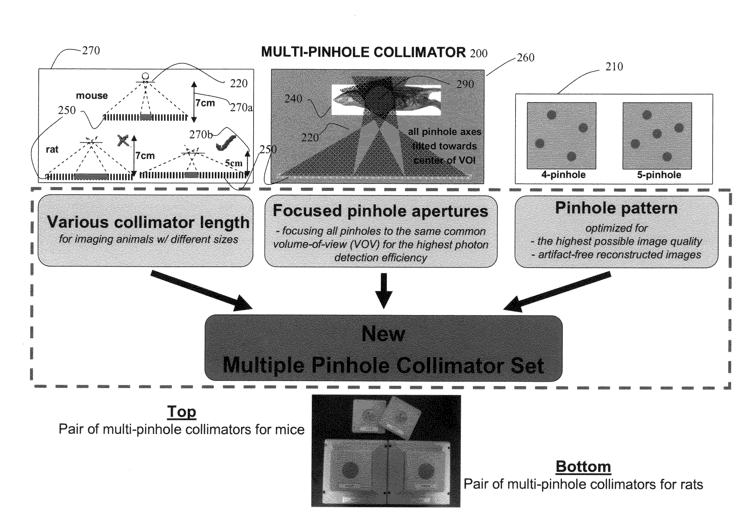 Multi-aperture single photon emission computed tomography (SPECT) imaging apparatus