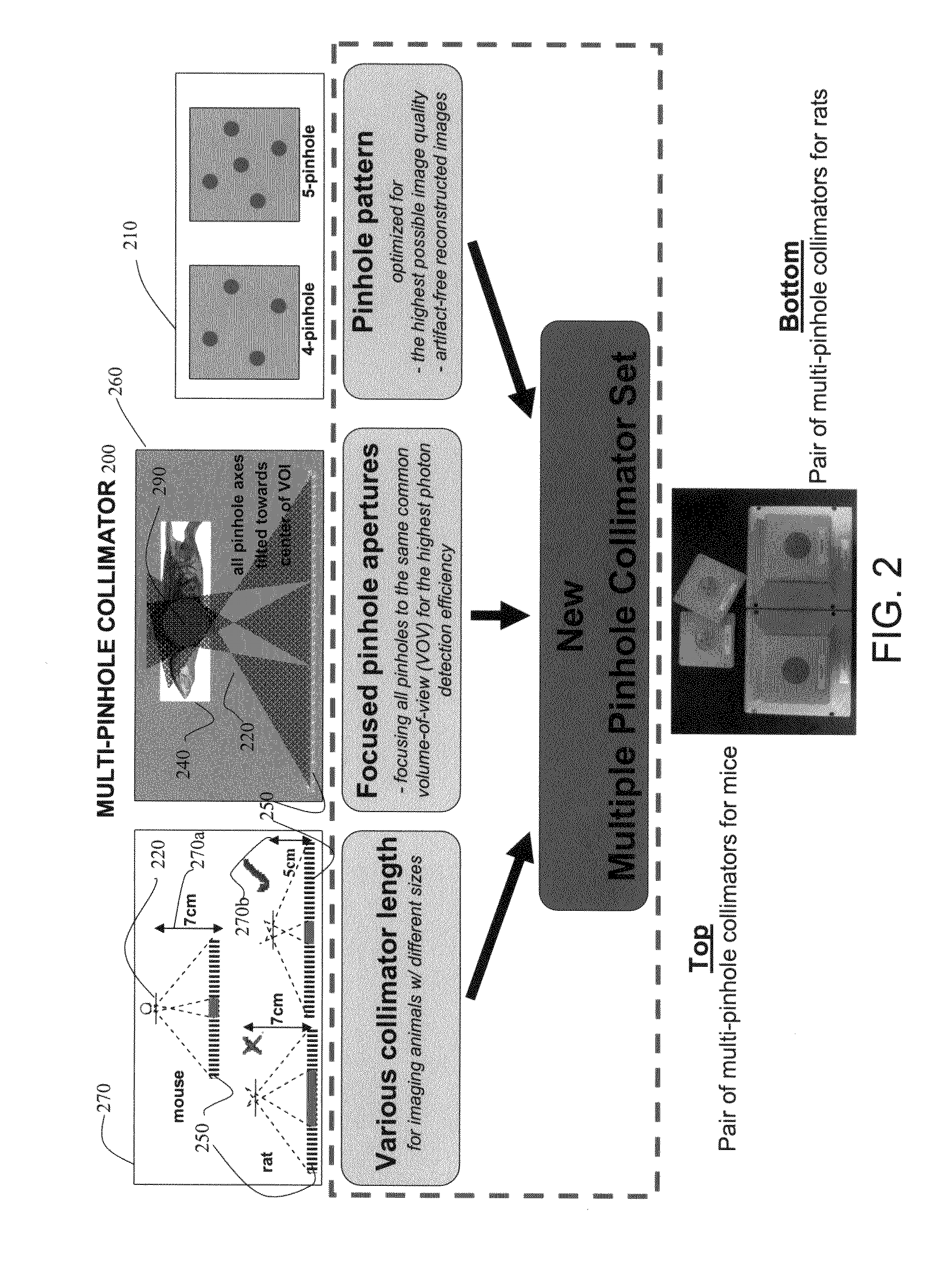 Multi-aperture single photon emission computed tomography (SPECT) imaging apparatus