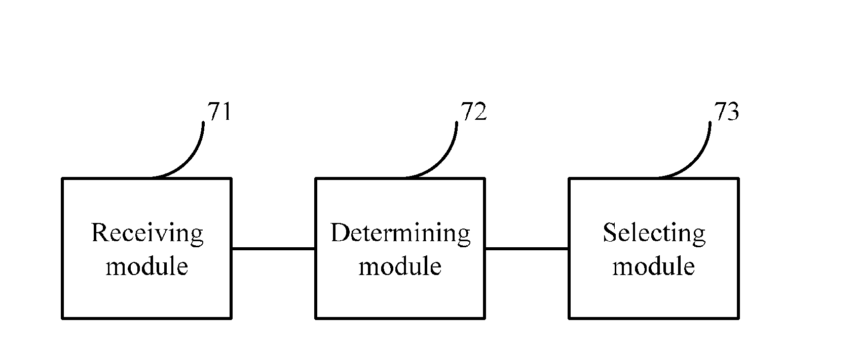 Indication method for accessing a cell, method for selecting a cell, and device