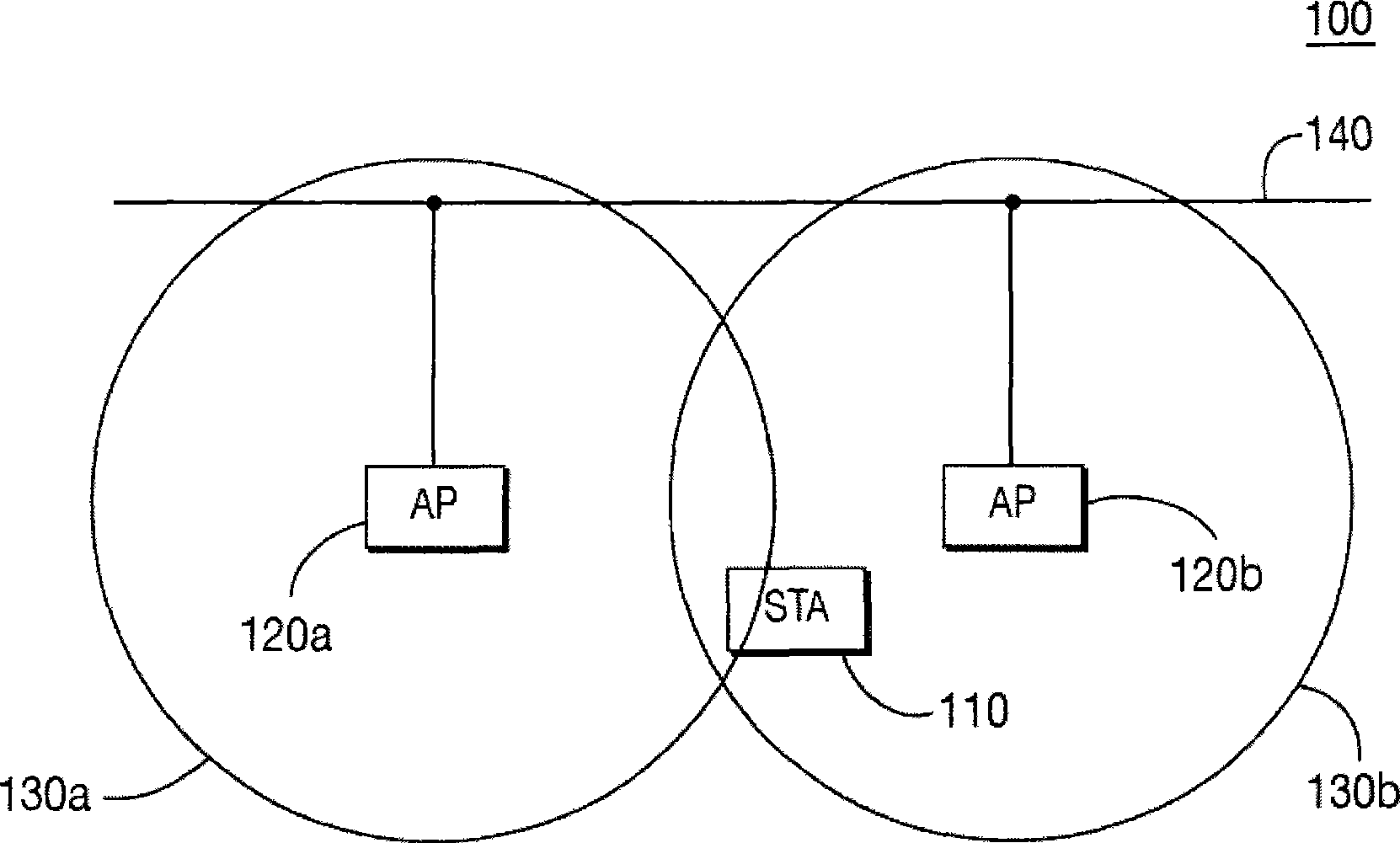 Method and system for enhanced basic service set transition for a high throughput wireless local area network