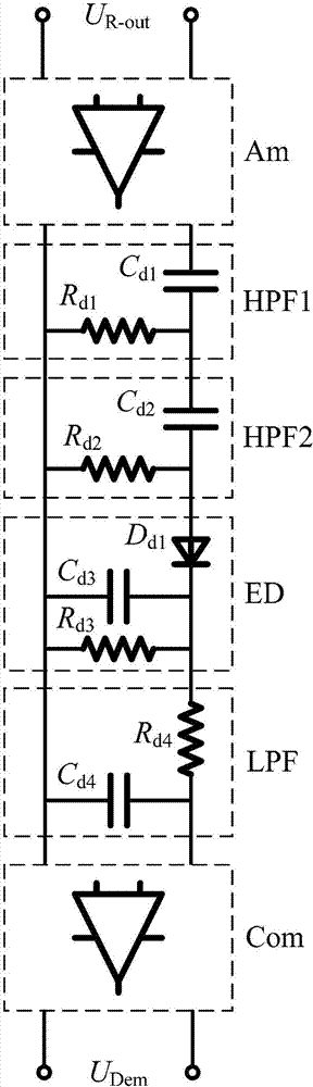 Wireless energy and data synchronous transmission system and parameter acquisition method thereof