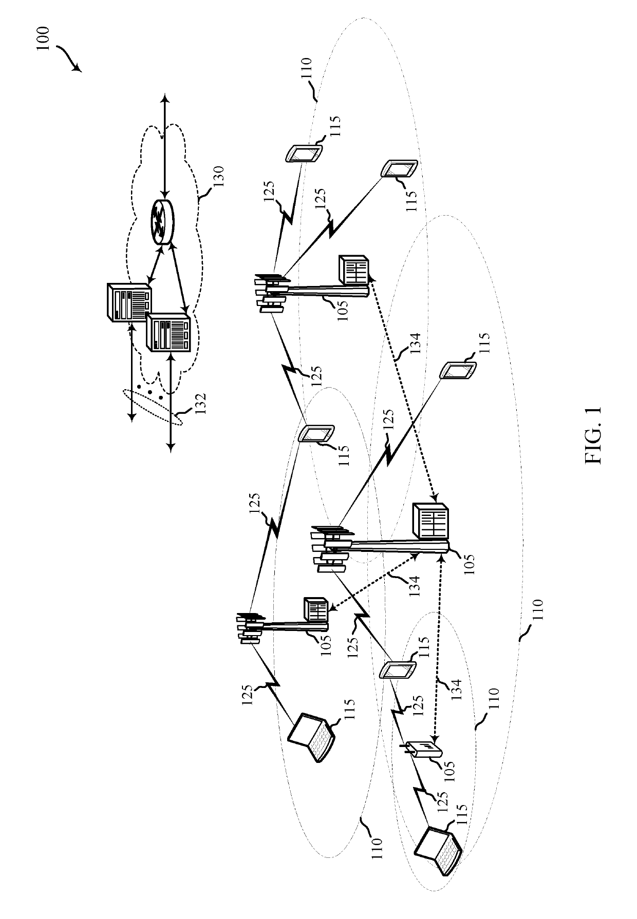 Techniques for using an enhanced physical control format indicator channel to identify characteristics of a control region including a set of physical downlink control channels