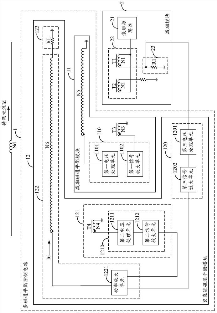 A current sensor and its multi-flux balance control circuit