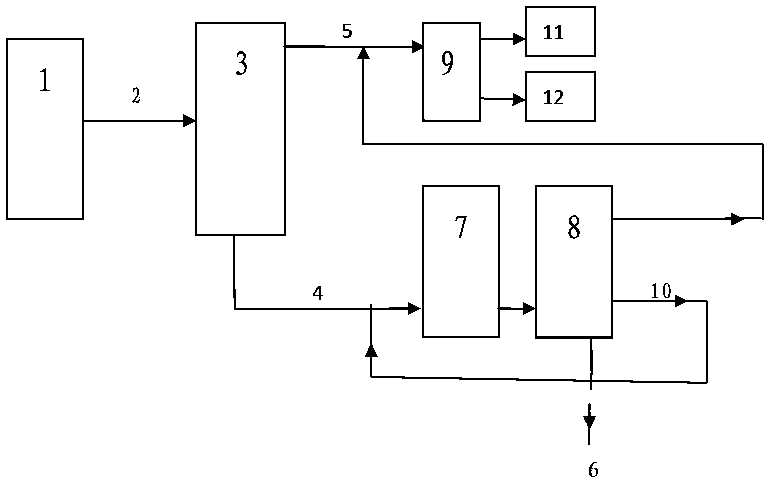 Two-stage slurry bed hydrogenation process of medium and low temperature coal tar