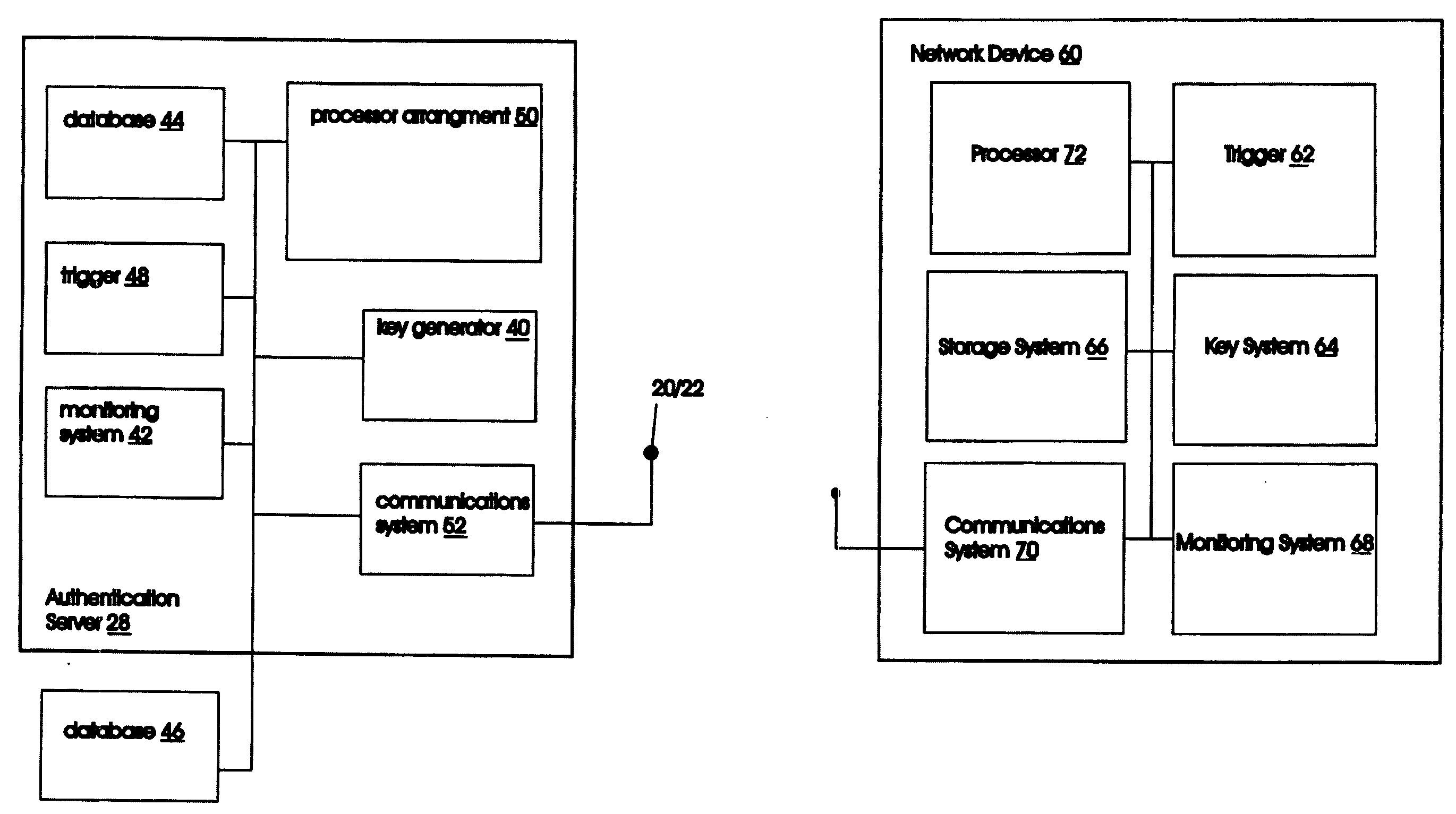 Enhanced shared secret provisioning protocol