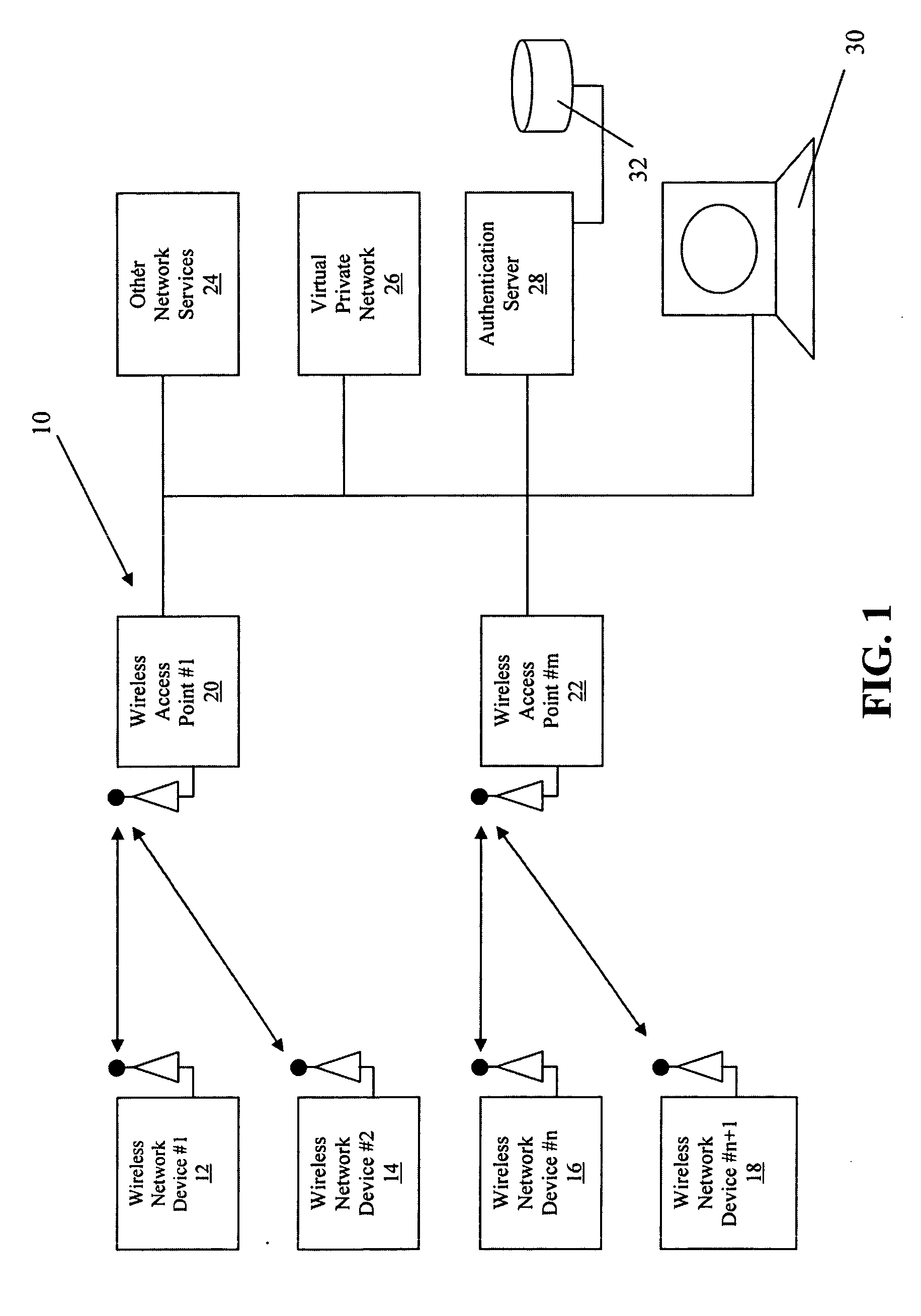 Enhanced shared secret provisioning protocol