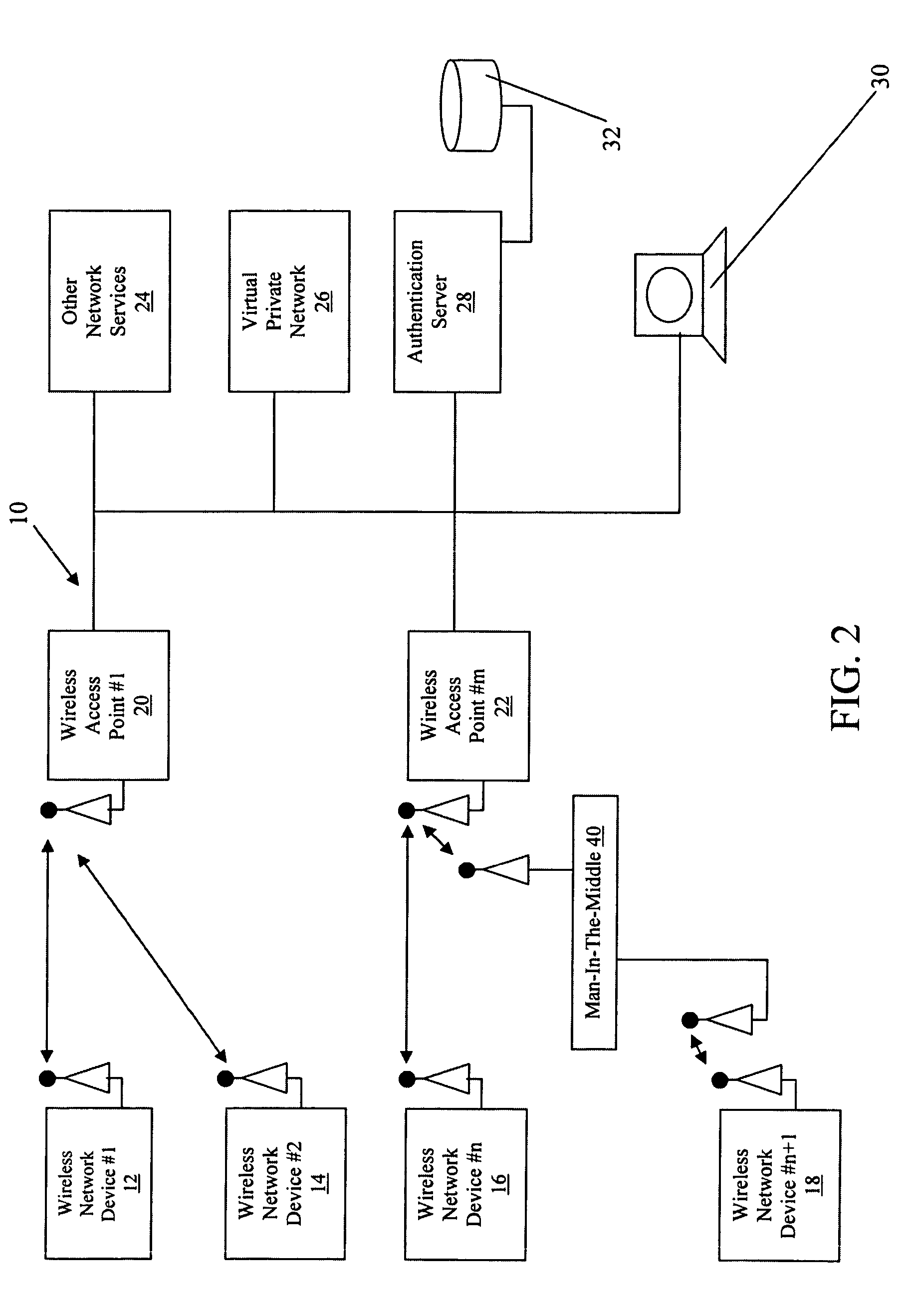 Enhanced shared secret provisioning protocol