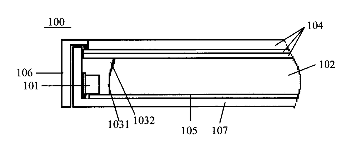 Backlight module and display device