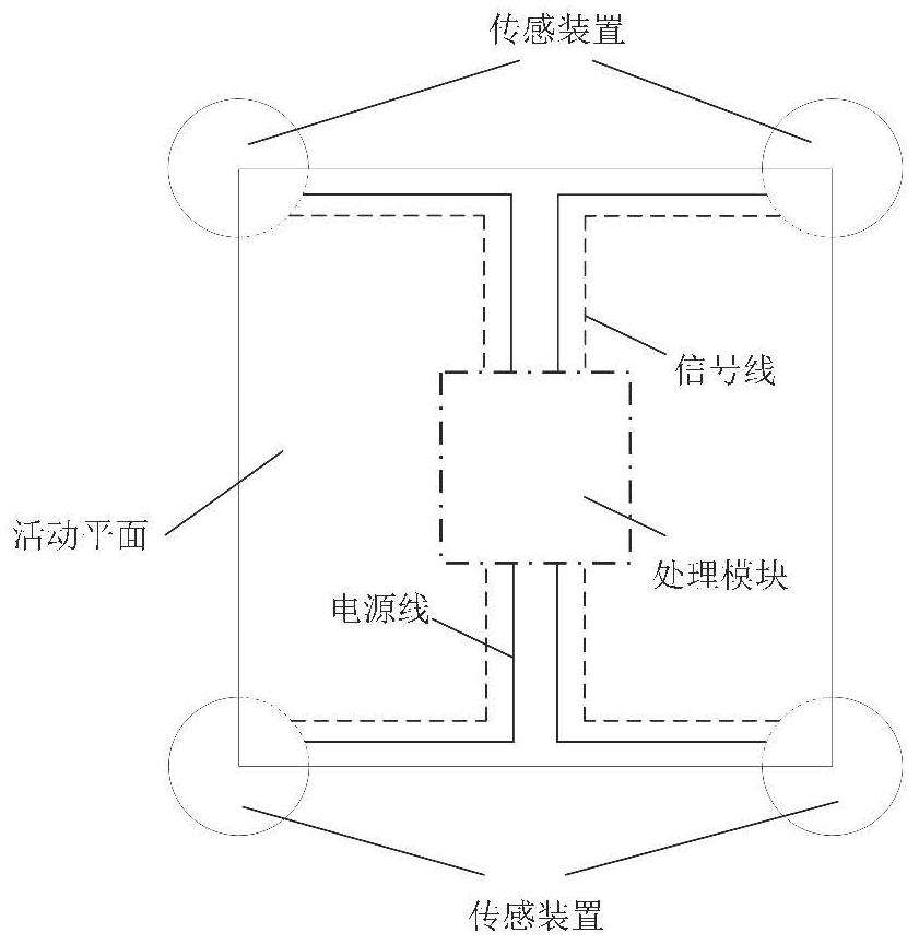 Indoor person marking and positioning method based on pressure sensing