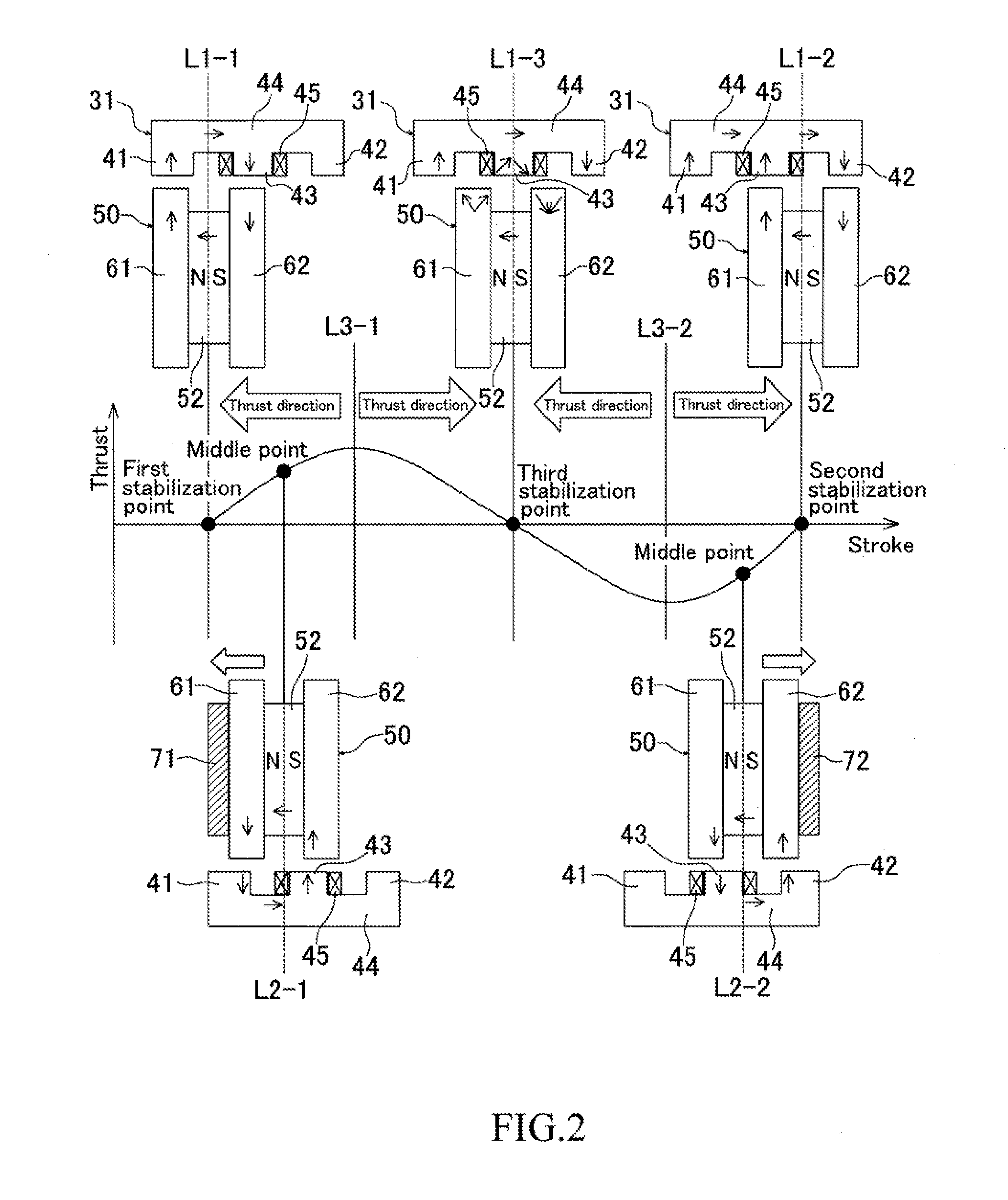 Electromagnetic actuator and solenoid-valve device