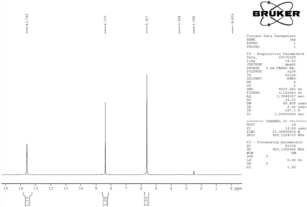 Application of aminotriazolethione compound serving as metal sulfide mineral surface modification agent