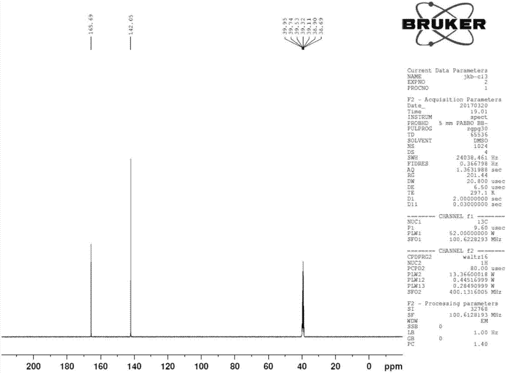 Application of aminotriazolethione compound serving as metal sulfide mineral surface modification agent