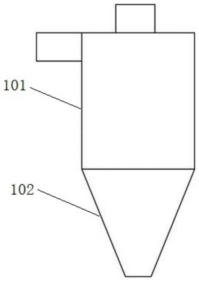 Cyclone separator and solid-gas separation system