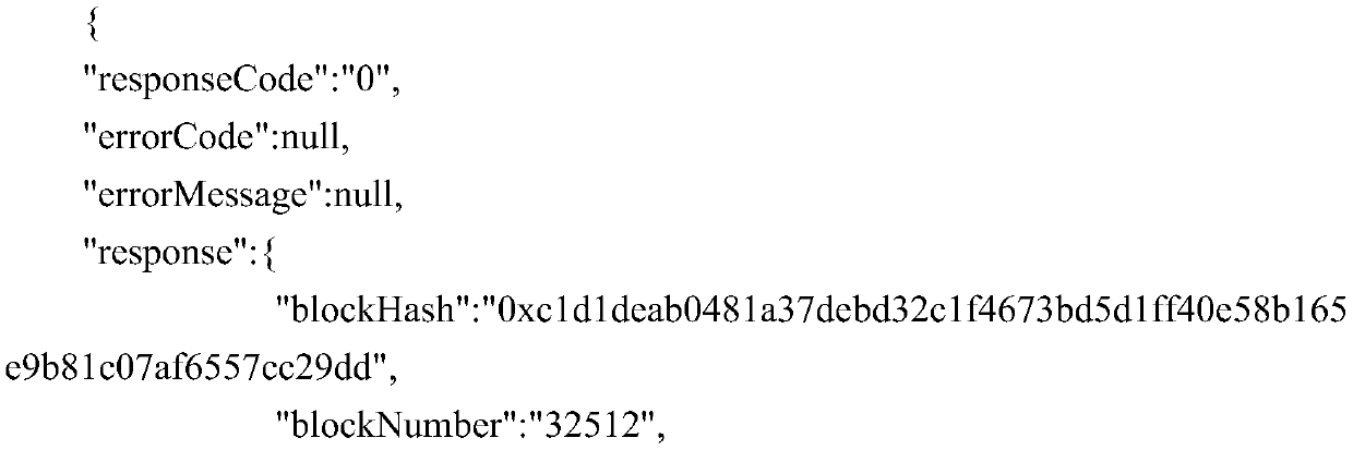 Method for providing financial service application