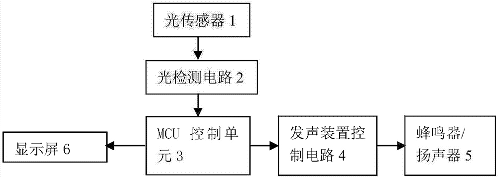 Volume control method for air conditioner sound production device