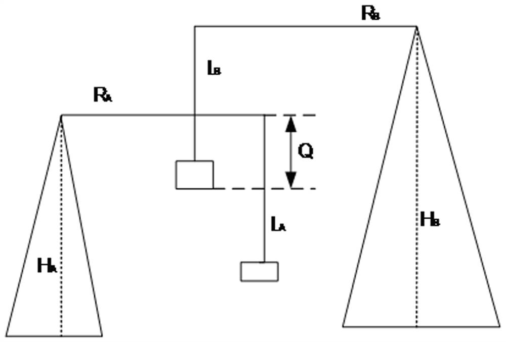 Method and system for processing crane monitoring data