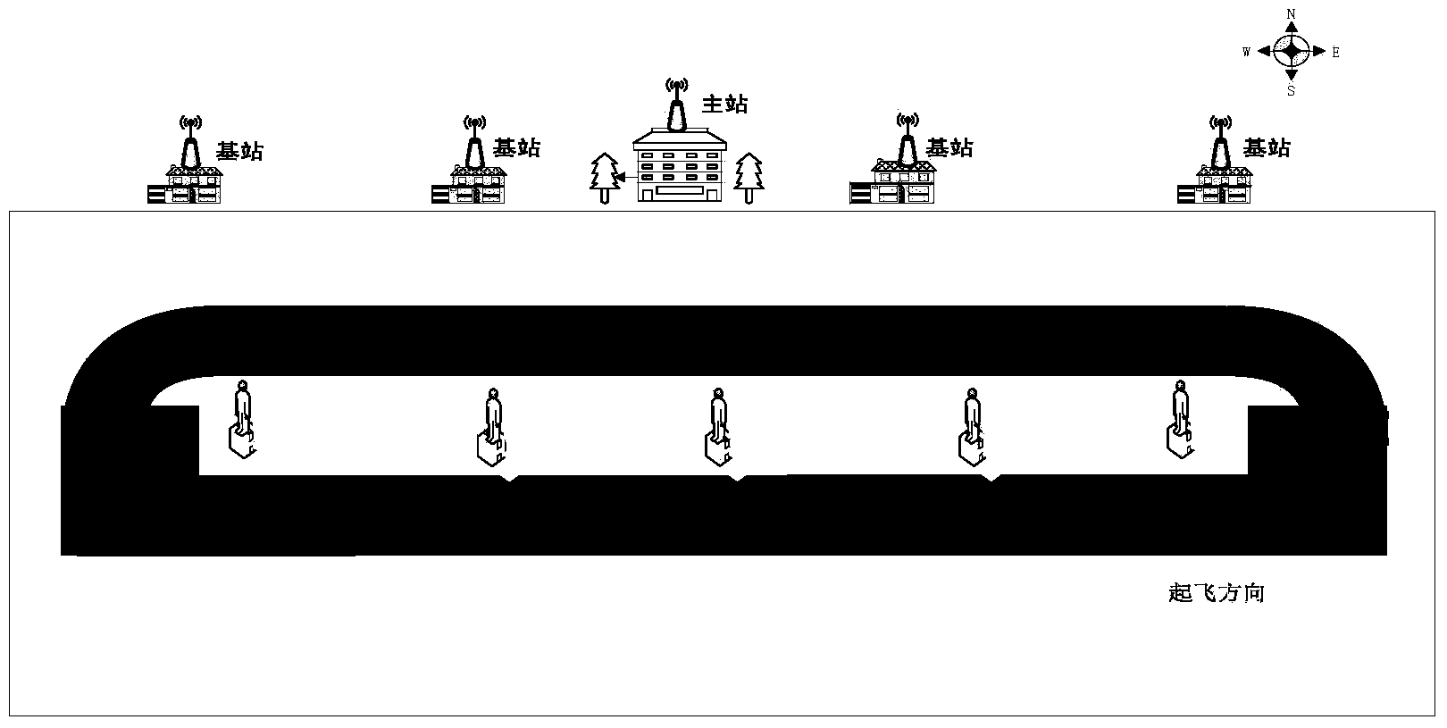 Induced bird repellent robot network control system and method