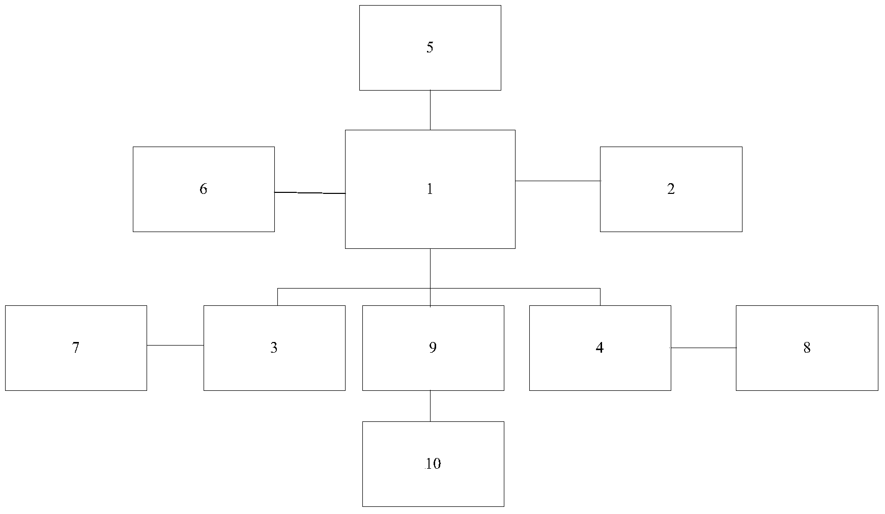 Induced bird repellent robot network control system and method