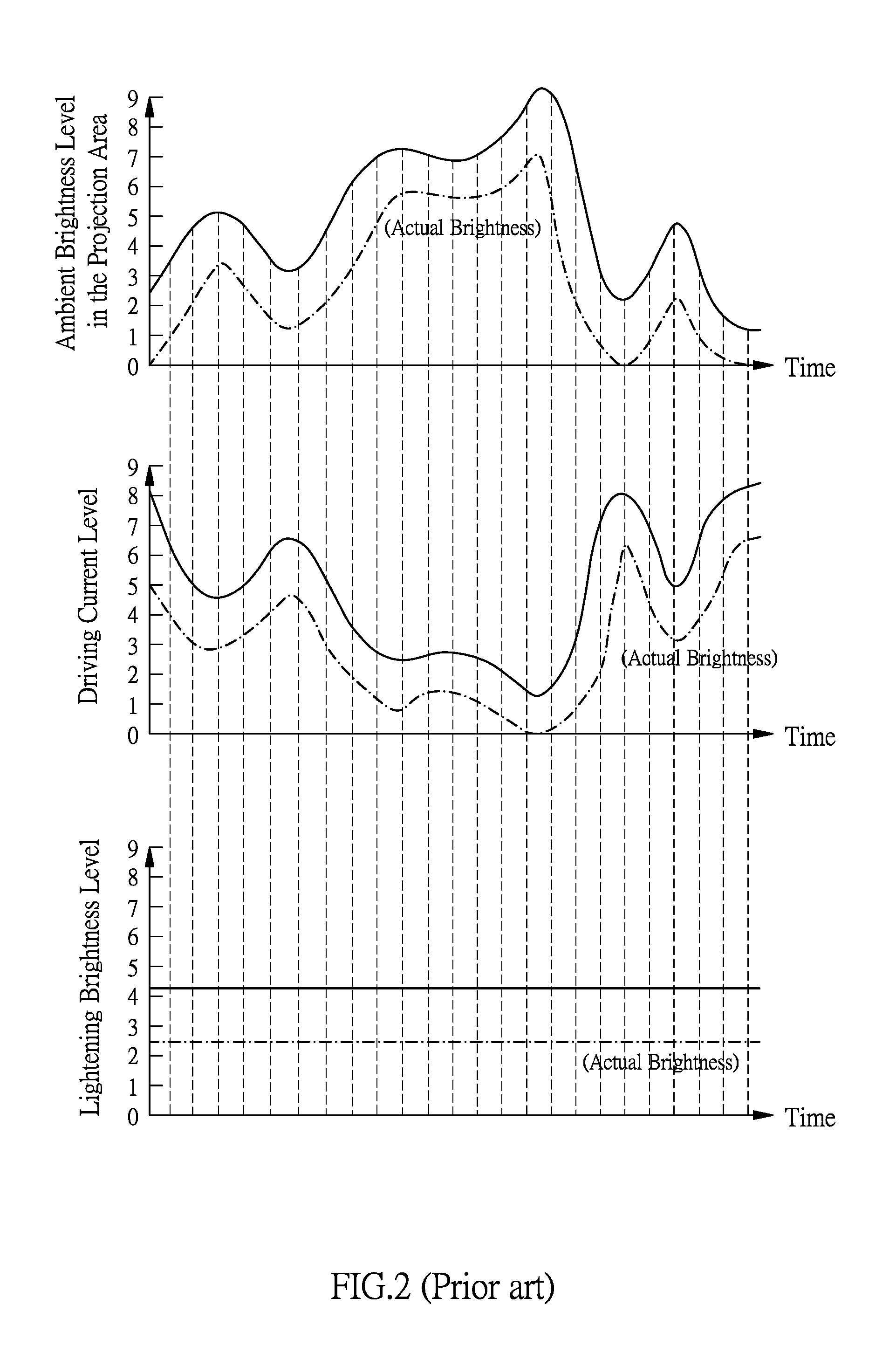 Smart lighting device for vehicle