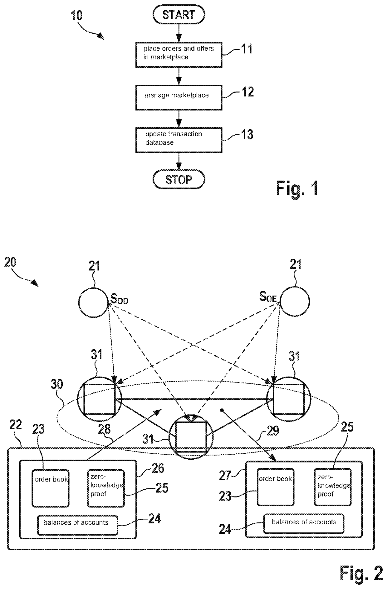 Method and device for trading on an electronic trading platform