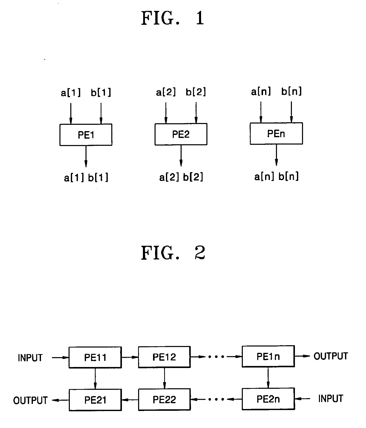 Apparatus for separating blind source signals having systolic array structure